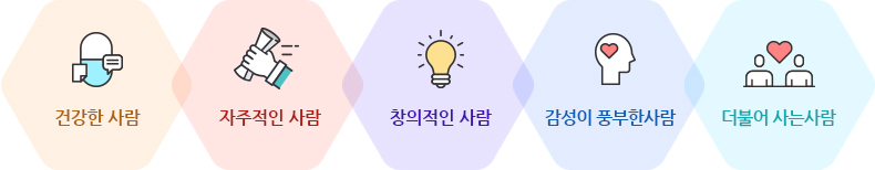 추구하는 인간상 : 건강한 사람, 자주적인 사람, 창의적인 사람, 감성이 풍부한사람, 더불어 사는 사람